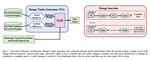 ACM SIGSOFT Distinguished Paper Award at ICSE 2025